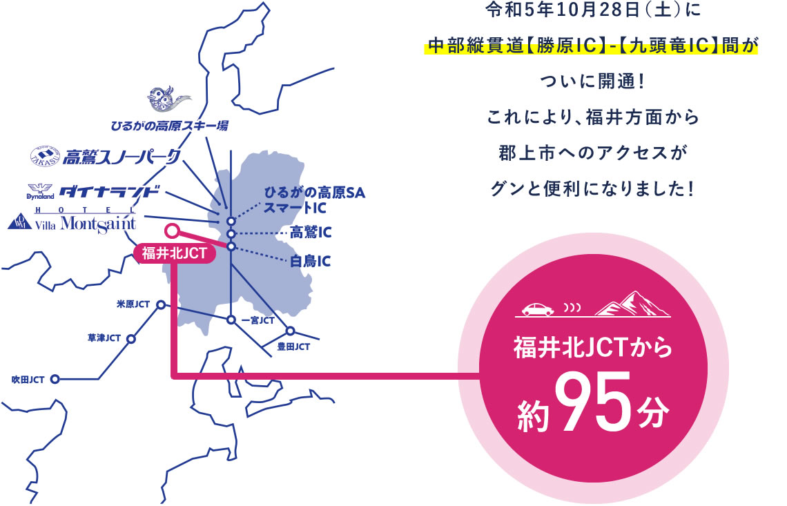 中部縦貫道「勝原IC」「九頭竜IC」間開通に伴う福井北JCTからの簡易案内マップ
