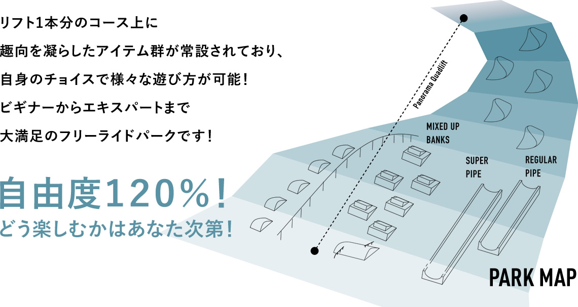 モンスターバンクスパークマップ